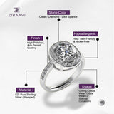 QueenGlow Adjustable Ring