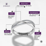 SparkLine Triple Row Ring